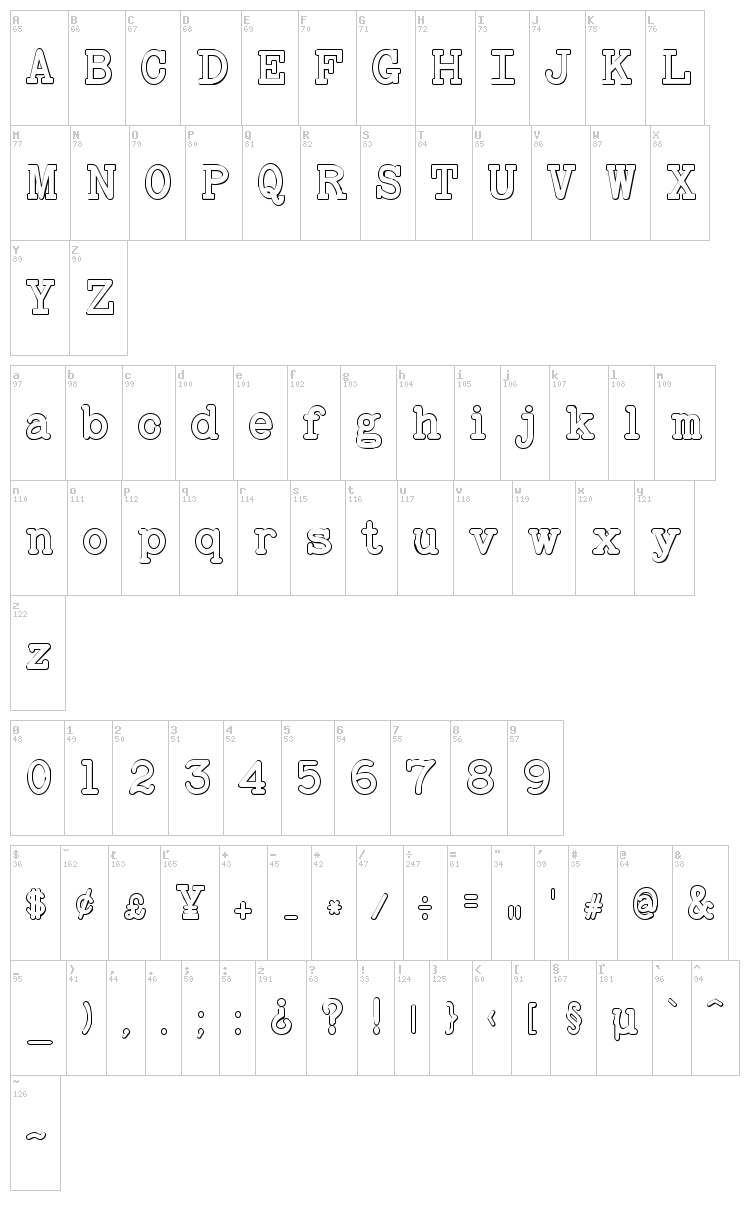Baltimore Typewriter Beveled font map
